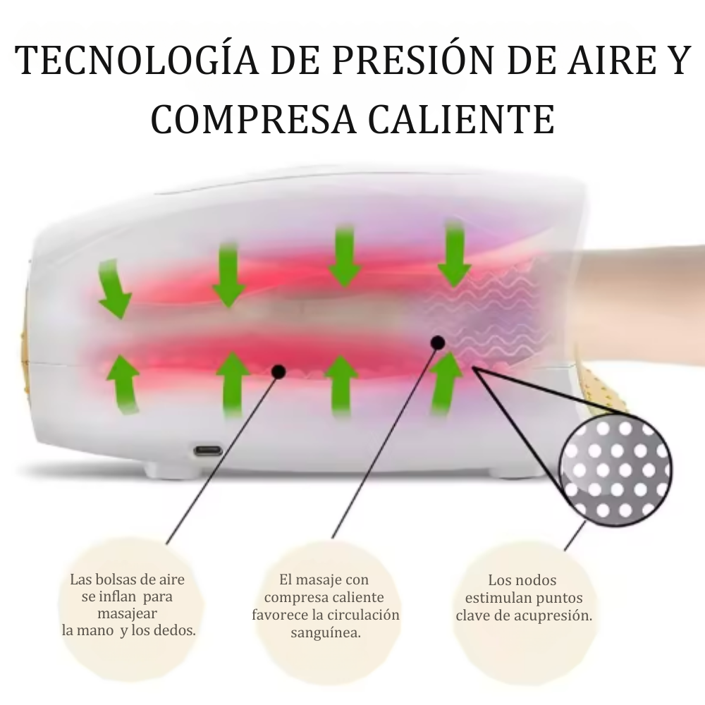 Velvet Touch™ - Revitaliza tus Manos