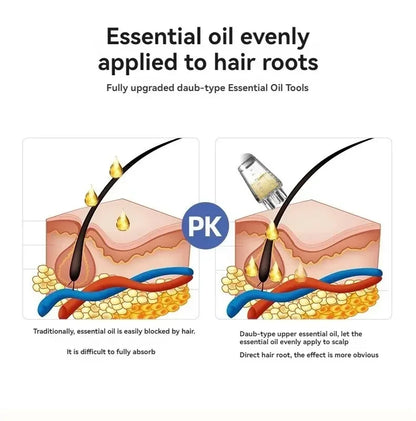 RootRenew™ – Aplicador y Masajeador Capilar para Potenciar tus Tratamientos